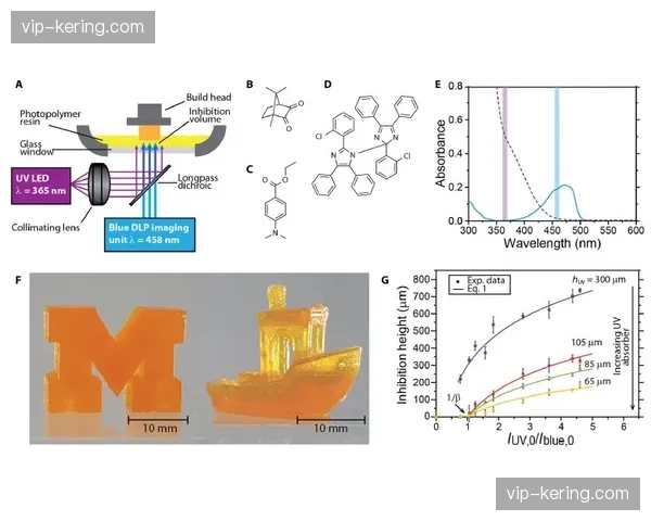 三维视角实时俯瞰人力分布 体育活动管理颗粒度细化