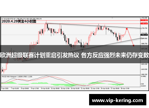 欧洲超级联赛计划重启引发热议 各方反应强烈未来仍存变数