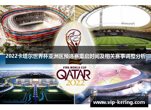 2022卡塔尔世界杯亚洲区预选赛重启时间及相关赛事调整分析