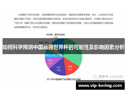 如何科学预测中国赢得世界杯的可能性及影响因素分析