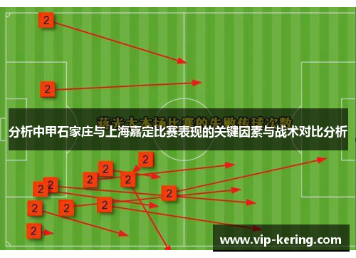 分析中甲石家庄与上海嘉定比赛表现的关键因素与战术对比分析
